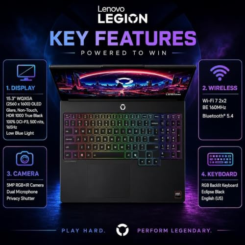 Image of Lenovo Legion 5a Gaming Laptop, AMD Ryzen 7 250(Up to 5.1GHz) | GeForce RTX 5060 | 15.3 inch WQXGA (2560x1600) OLED 165Hz Display | 32GB DDR5 RAM, 1TB SSD | Wi-Fi 7, RJ-45 | RGB Backlit | Win 11