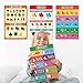 EDUCATES Educational Preschool Poster for Toddler and Kid for Nursery Homeschool Kindergarten Classroom - 16.5 x 11.2 Inch (11 Pieces, English Style)