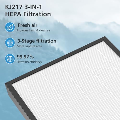 Image of KJ217 Filter Replacement Compatible with MOOKA KJ217 Smart Large Air Purifier 3-in-1 With High-Efficiency Activated Carbon KJ217 Air Filter For Pets Dust Smoke Odor Dander Pollen, 2 pack