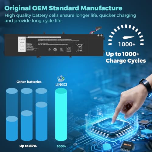 Image of 4K1VM Battery Replacement for Dell Inspiron 7500 7501 7700 Precision 5540 vostro 7500 g7 17 7700 XPS 15 9560 9570 7590 Precision 5520 5530 5540 Series W62W6 9TM7D XYCW0 NYD3W 97Wh