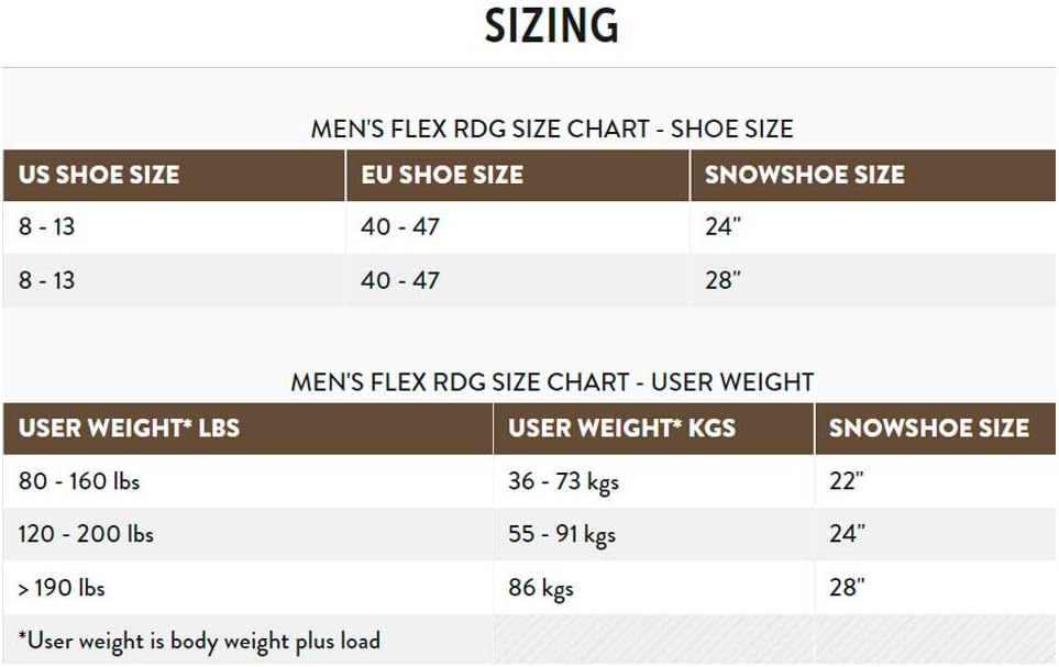 Tubbs Men's Flex RDG Day Hiking Snowshoes, Black/Green (X180102001240)