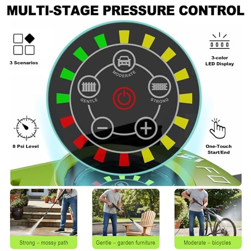 FOTING PRO 150C Adjustable Pressure Washer