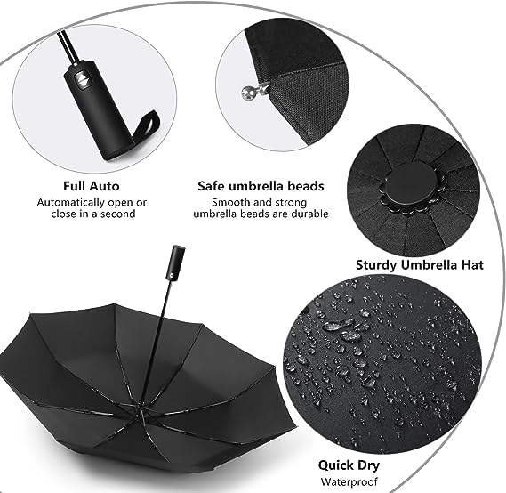 La mejor comparación de Sombrilla retractil los más solicitados. 30 Imagen adicional