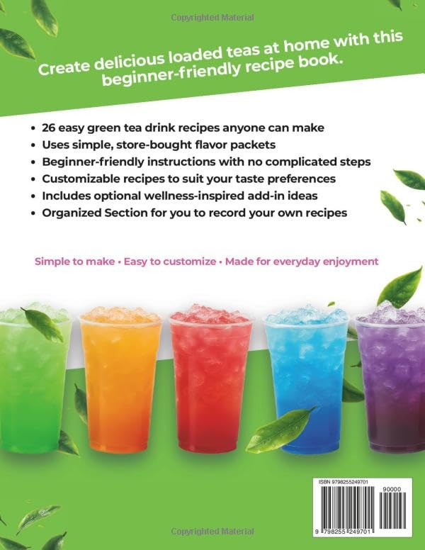 Loaded Tea Recipes at Home: 26 Easy Green Tea Drink Recipes Using Flavor Packets to Make Your Own Loaded Teas at Home – Light, Refreshing & Beginner-Friendly image 3