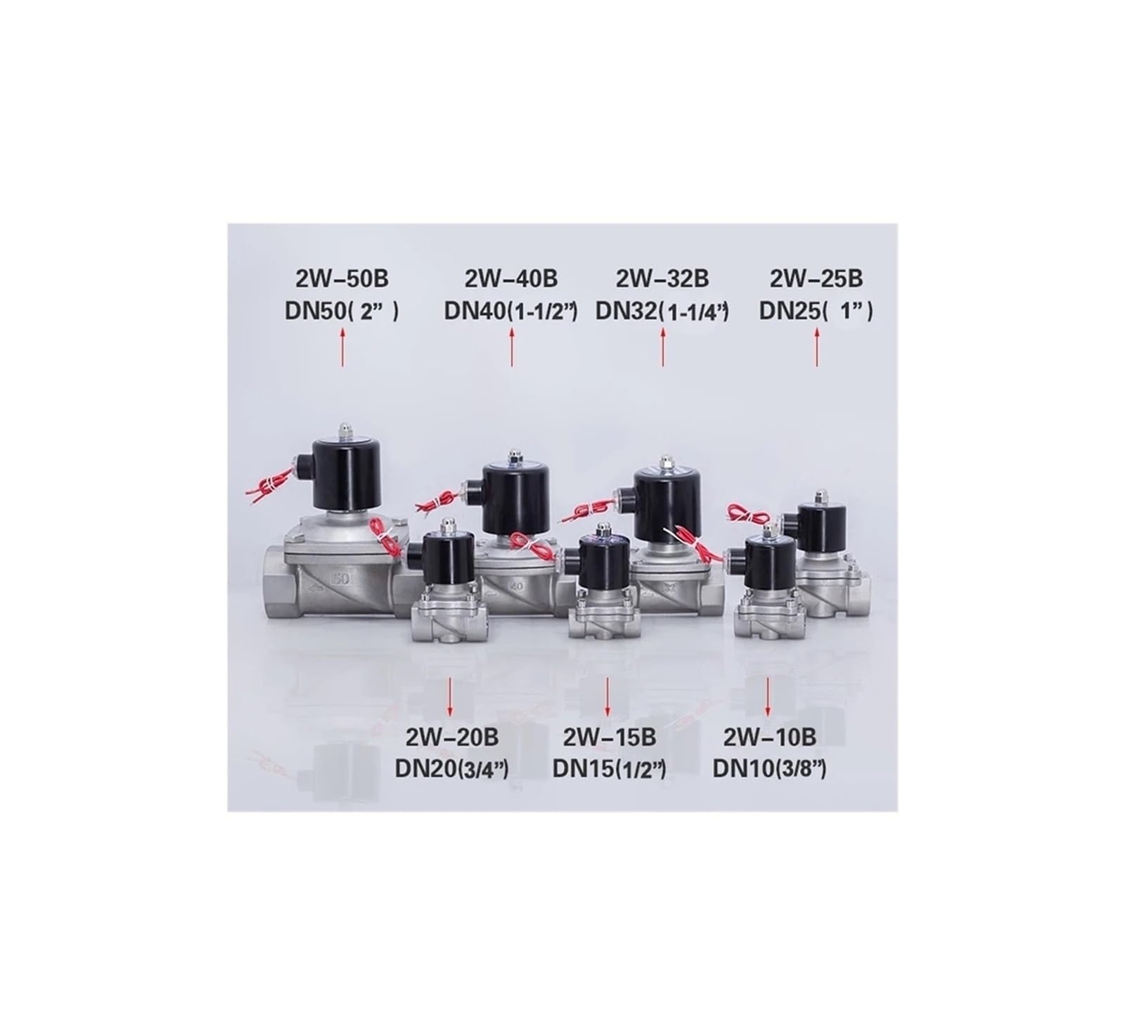 Normalnie zamknięty elektryczny zawór elektromagnetyczny ze stali nierdzewnej 1/2 "3/8" 3/4 "1" 220VAC 12VDC 24VDC 110VAC 24VAC(B/S/P_24V)