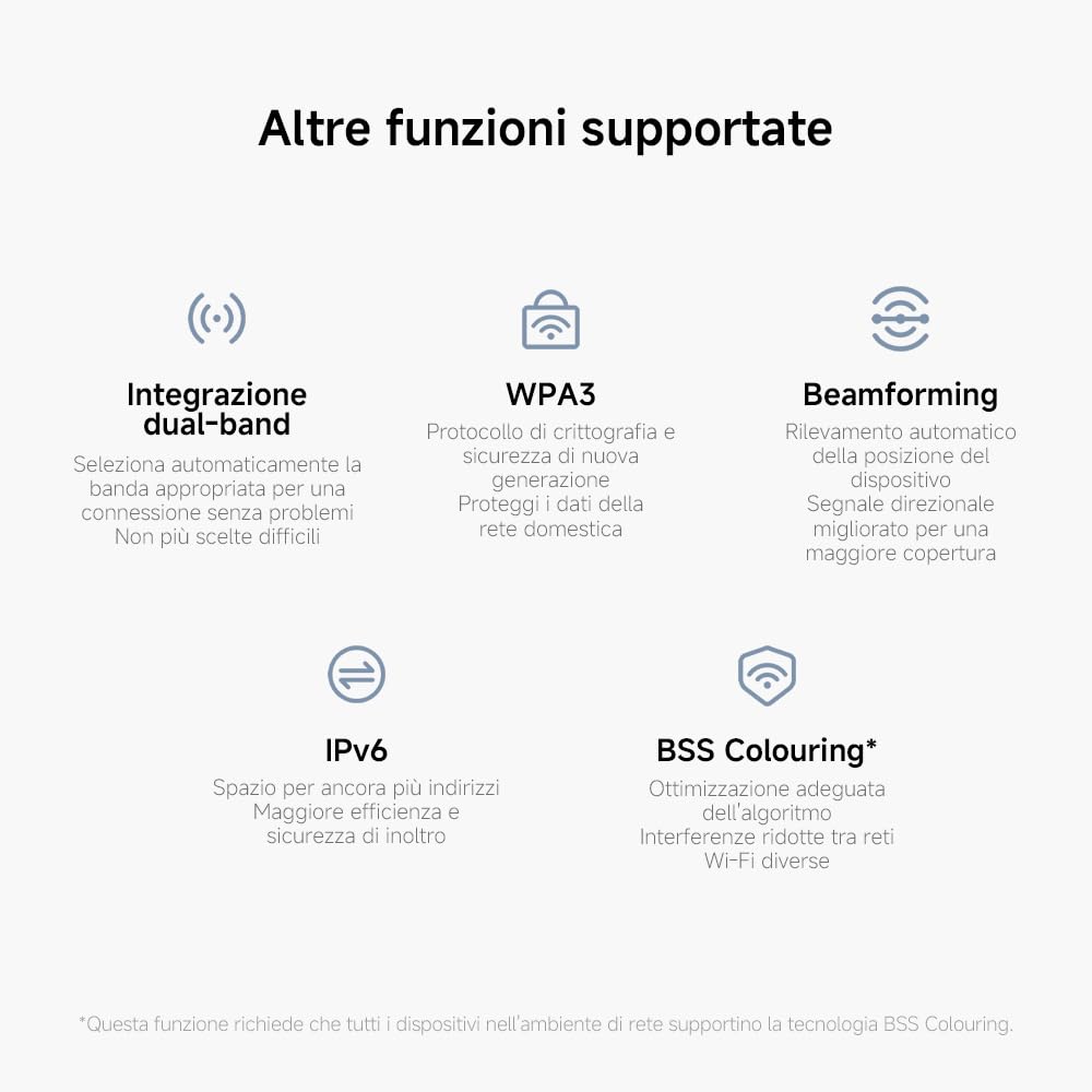 Router WiFi7 BE3600 - Porta 2.5G, Sistema Mesh, Tecnologia WiFi7 per Connessioni Futuro-Proof