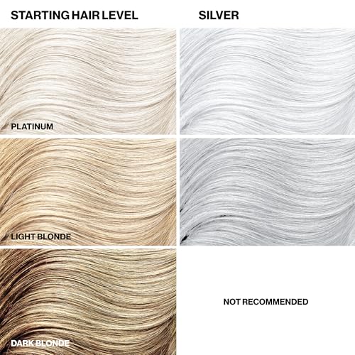 Image of Keracolor Color + Clenditioner 3-in-1 Color-Depositing Conditioner, Gentle Cleansing Conditioner Infusing Semi-Permanent Hair Color, 23 Shades, 12 Fl Oz