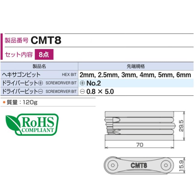 (未使用･未開封品)　トネ(TONE) マルチツール CMT8 先端8種類 ブラック v1yptgt Amazon | トネ(TONE) マルチツール CMT8 ブラック 先端8種類 | 工具