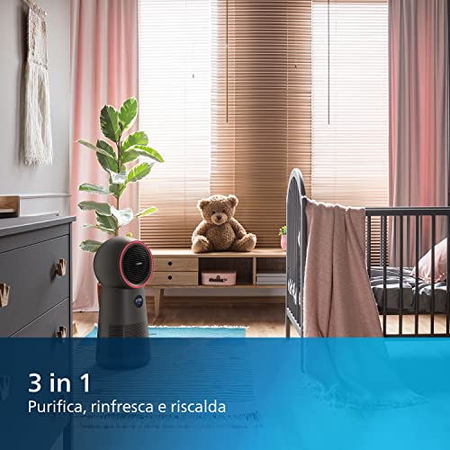 Philips 2000 Series 3-in-1 Purificatore d'aria