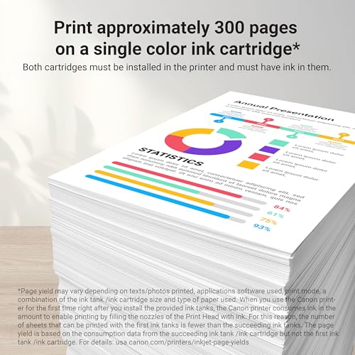 Image of Canon CL-246 XL Genuine Color Ink Cartridge, Compatible with iP2820, MG2420 /2924 /2920 /3020 /2522 /2525, MX492, TS3120 /302 /302a /202 /202a /4520 /3320