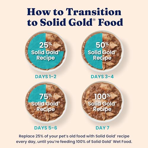 Image of Solid Gold Five Oceans Shreds with Real Tuna in Gravy - Premium Wet Cat Food for All Life Stages, Pack of 12