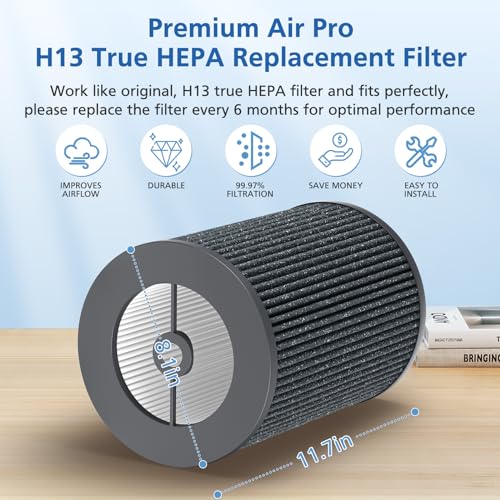 Filtro compatible con Molekule Air Pro PECO-HEPA multietapa de carbón 5