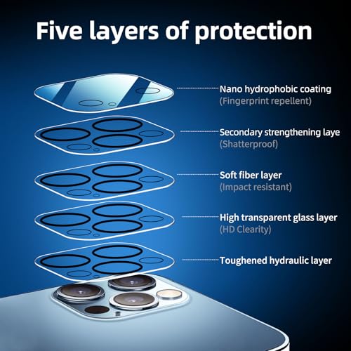 Image of NEW'C 4 Pack, 2 Pack for iPhone 13 Pro Max Screen Protector + 2 Pack Camera Lens Protector, Sensor Protection,Case Friendly Tempered Glass Film