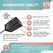 PowerSource UL Listed 7.5V 500mA AC-Adapter-Charger for Most Summer Infant Models Including 28450 28630A 28680 28920 28970 28980 29000A 29270 29580-13 29890 ADN050750500 & Others Power-Supply Cord