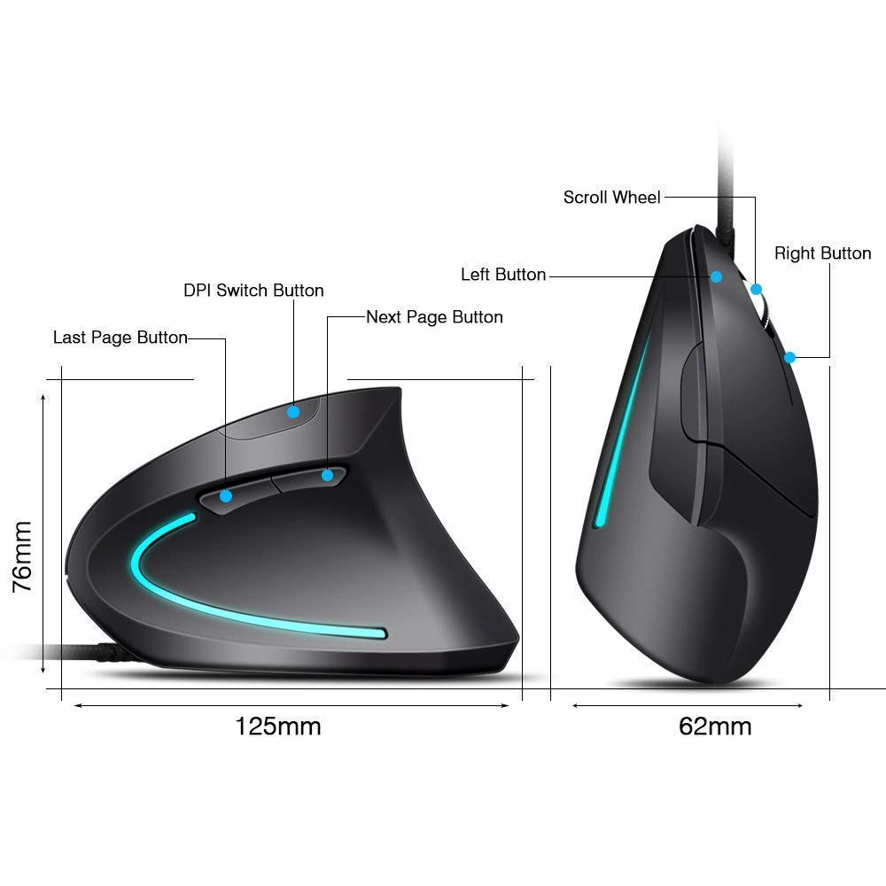 Mouse USB Cablato Mouse Verticale Ergonomico, Impugnatura Verticale e Design Ergonomico Previene Il Disturbo del Tunnel Carpale Adjustable 800/1200/1600 DPI, 5Pulsanti per PC/Laptop/Mac