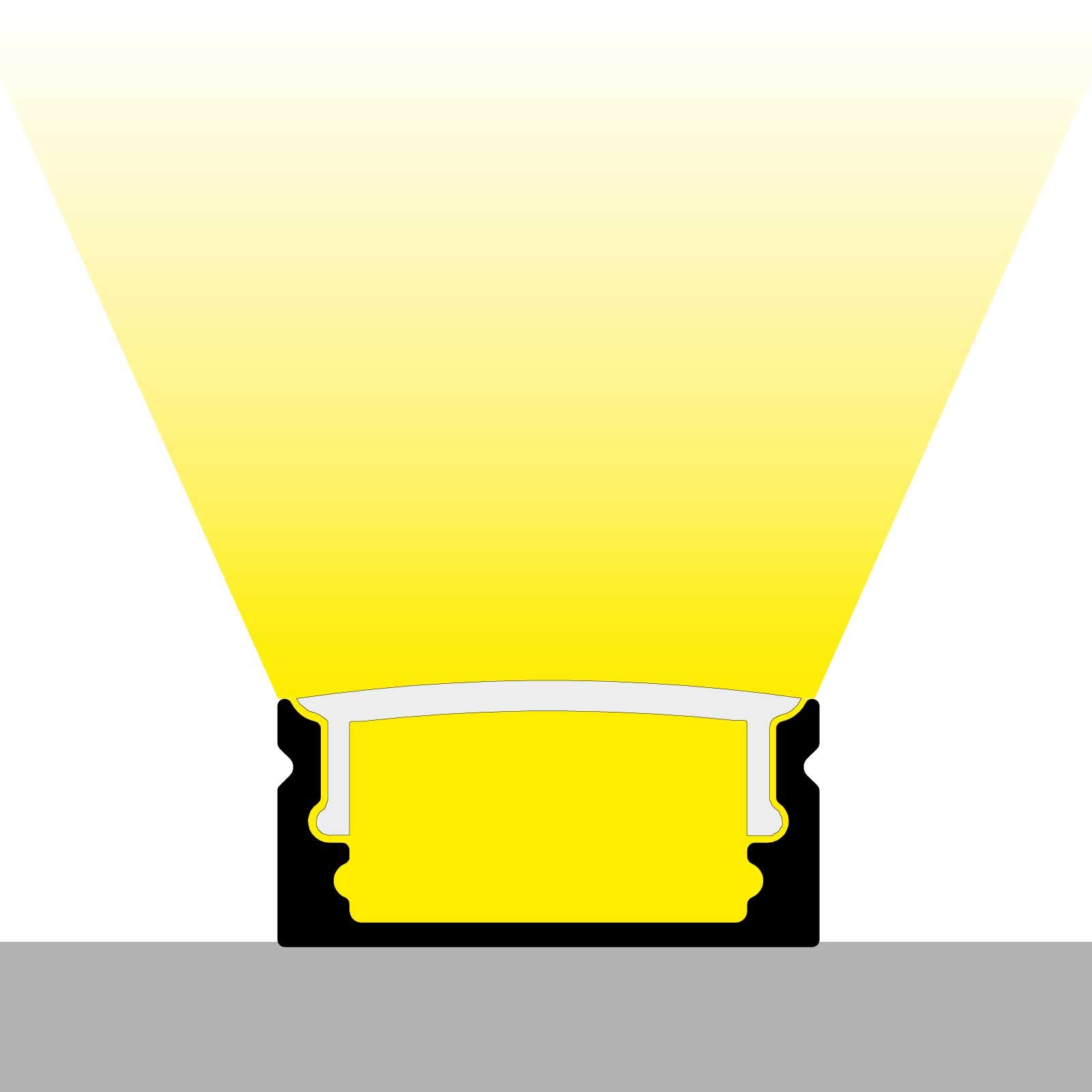 2m Aluprofil-Set Für LED-Streifen – Inkl. Milchiger Abdeckung, Endkappen & Montageclips