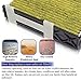 Premium Cabin Air Filter with Activated Carbon for 2008-2020 Mercedes-BENZ AMG C230 C300 E350 GLK350 C350 CLS550 CUK29005