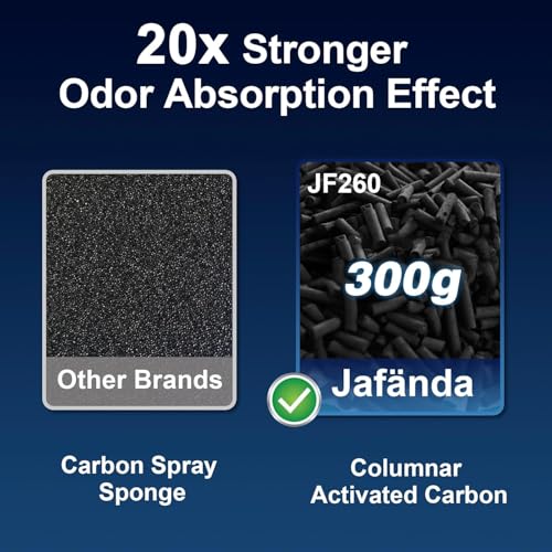 Jafanda Air Purifier