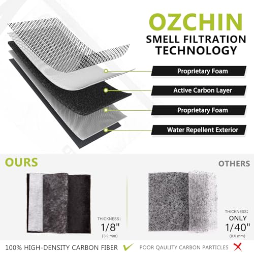 OZCHIN Smell Proof Bag with Combination Lock 10'' X 7'' Locking Bag PU Leather Waterproof Lockable Case Great Gifts Ideal2