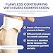 EpiFoam Silicone Coated Pads – Premium Durable Silicone Foam Dressing for Post-Surgical & Liposuction Recovery - Helps Balance Compression & Enhances Comfort - Includes 3 Sheets, 7.75 x 11.5 Inches