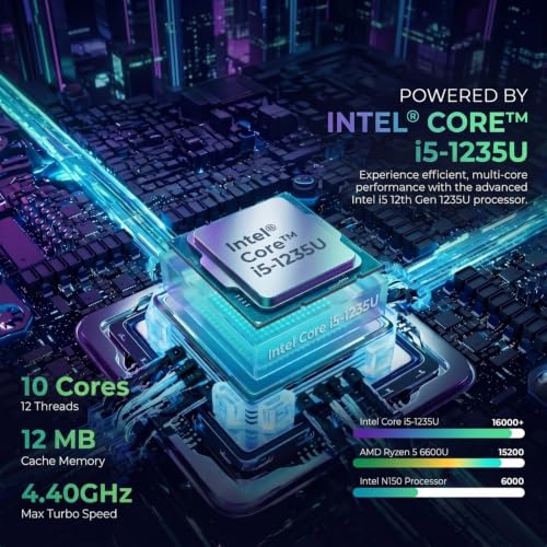 Image of CoreX Pro Mini PC | Core i5-1235U 12th Gen Processor | Max Turbo 4.40GHZ | Triple 4k Display Support, 16GB DDR4, 512GB NVMe SSD, Intel Iris Xe Graphics, WiFi 6, BT 5.0 | Windows 11 Pro