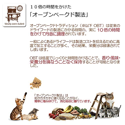 Oven-Baked Tradition Puppy Chicken small 2,27kg