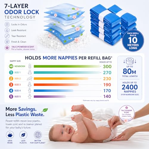 8-Pack (80m) Nappy Bin Refill Bags compatible with Tommee Tippee Twist & Click Refill - Max Odor Lock and Germ Protection, Newborn Baby Diaper Pail Liner, Cassette not included (10m each) - Image 6