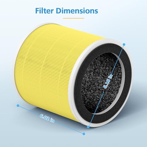 Image of 2 Pack PX500 Pet Care Replacement Filter Compatible with Purivortex PX500 Air Purifier, 3-in-1 HEPA Filter for Home Large Room, Yellow