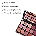 Revolution Beauty, Forever Flawless Eyeshadow Palette, 18 Pigmented Shades, Nude & Warm Pressed Powder Mattes, Shimmers, Glitters, Allure, 15 X 0.04 Oz.
