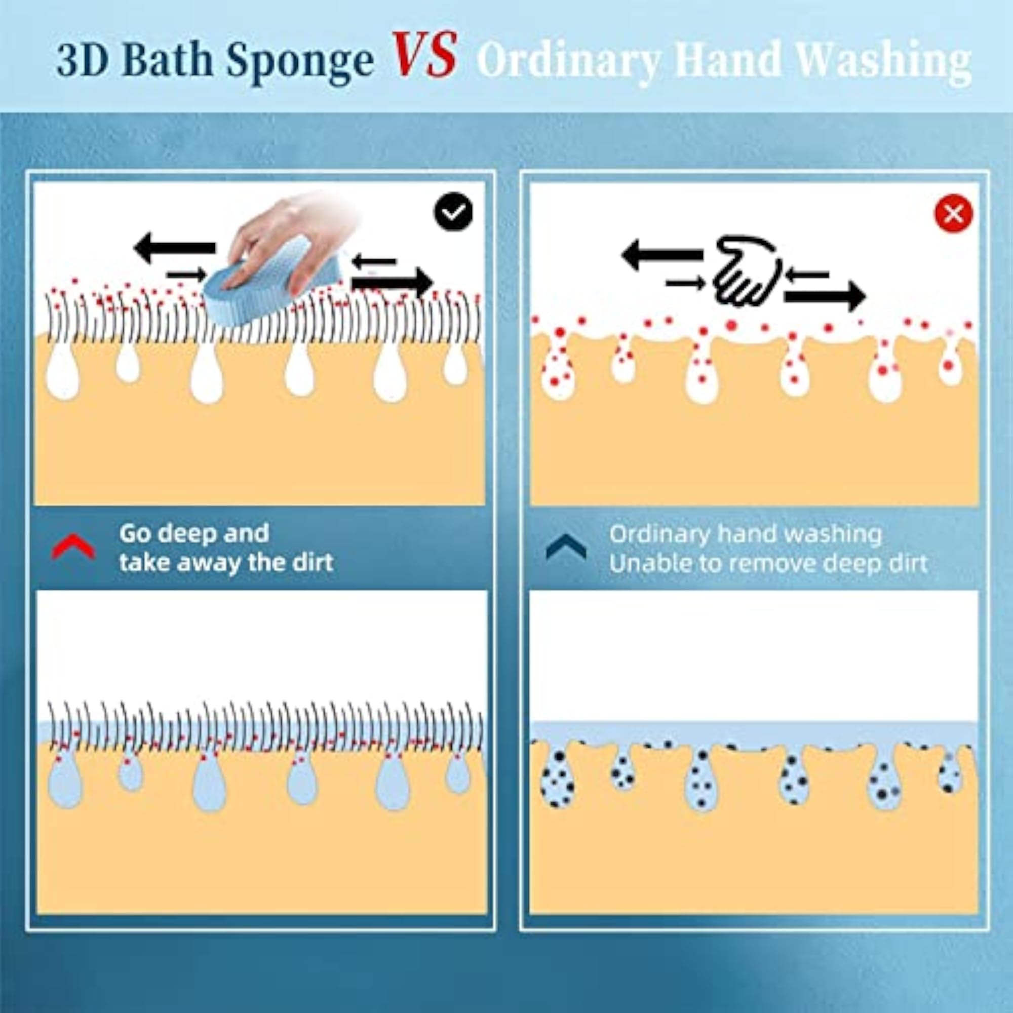 Ultra Soft Bath Body Shower Sponge, Dead Skin Remover