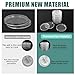LifCratms 60 Pcs Silver Dollar Coin Holder, 40.6mm Round Coin Capsule for Collectors, Fit American Silver Eagle Dollar