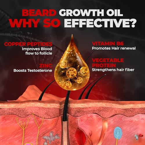 Image of Beard & Hair Growth Oil 50ml V2 with Mustache Growth Roll On 8ml for Men | Beard Growth Serum, Hair Regrowth Oil, Patchy Beard Solution, Thick Beard Kit for Men (Pack of 2)