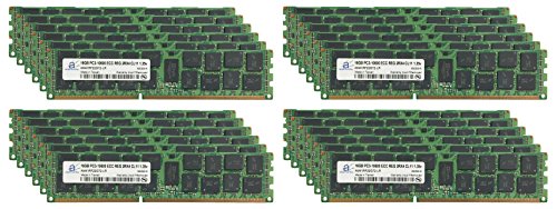 Adamanta 384 GB ( 24 x 16gb )�T�[�o�[�������A�b�v�O���[�hDell PowerEdge m820 ddr3 1333 MHz pc3 ? 10600 ECC REGISTERED 2rx4 cl9 1.35 V