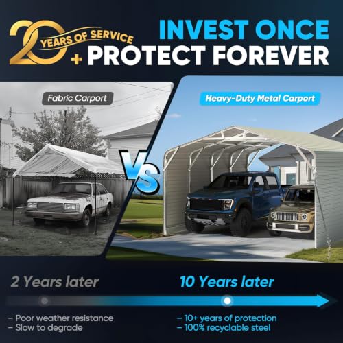Quictent 20x20 FT Heavy-Duty 2-Car Carport