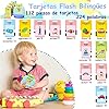 HOMESTEC Tarjetas Flash Parlantes, Juego Educativo Audibles para Regalo de Niños de 1 a 6 Años, 112 Hojas, 224 Palabras en Español, Juguete Montessori (Azul) #2