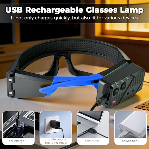 NIRIAHO Adjustable Headlamp Glasses with Motion Sensor Rechargeable Headlight Safety Glasses for Camping Hiking Fishing Cycling Blue — view 5