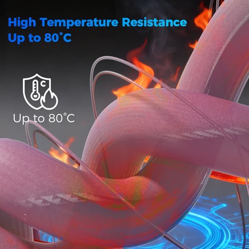 Image of IEMAI Carbon Fiber PETG Filament 1.75mm Matte Red 1KG, PETG-CF 3D Printer Filament with Dimensional Stability & Low Warpage, High Stiffness, Heat Resistant, Easy Print