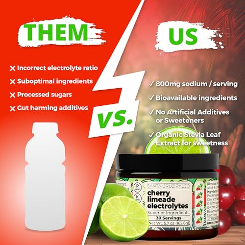 Image of Santa Cruz Paleo Electrolyte Powder, Cherry Limeade, Sugar Free Hydration Drink Mix with Himalayan Pink Salt, Sea Salt, Magnesium Glycinate, Potassium Chloride, Sweetened with Stevia, 30 Servings