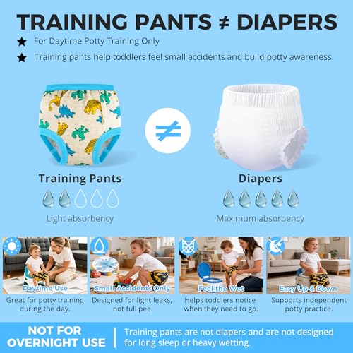 Image of BIG ELEPHANT Toddler Training Pants, Soft Cotton Absorbent Training Underwear for Baby Boys & Girls