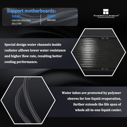 Image of Thermalright FW360 Black CPU AIO Cooler,PC 360 Specification Water Cooler System,IPS LCD Screen with 320 * 240 Resolution,for AM5&Intel LGA1851,High Performance Pump,Comes with 2.4-inch LCD Display