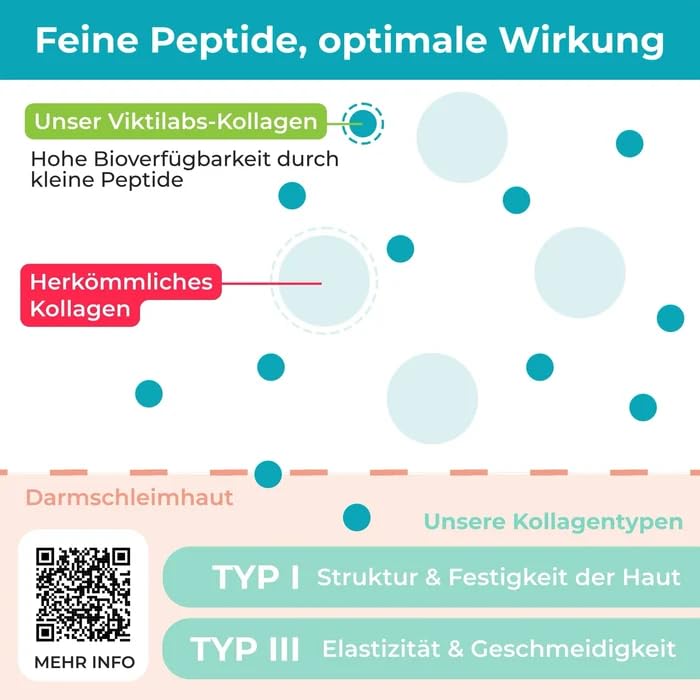 Kollagen Komplex - 100% reines Rinderkollagen - zertifizierte Grasfütterung – Ansicht 3