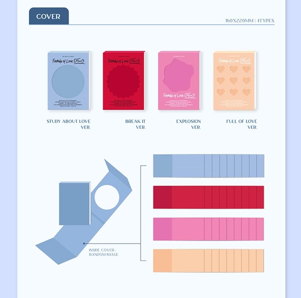 TWICE Formula of Love: O+T=<3 3rd Album Explosion Ver. CD+Photobook+Index Photo Paper+2p Scientist ID Card+D.I.Y Sticker+Break Scratch Card+4p Photocard Sealed