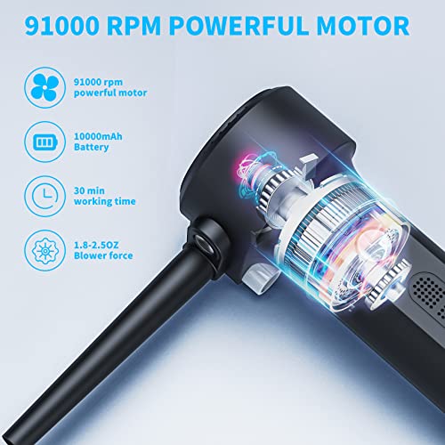 Sukadar Compressed Air Electric Air Duster For Cleaning Computer, Portable 91000 Rpm Cordless Air Blower With 10000Mah Rechargeable Battery Replaces Compressed Air Cans For Cleaning Computer Keyboard #TOP1