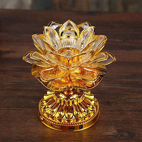 Gloglow GLOGLOWU3VA8IRSB1 Buddha Machine, Led Lotus Lamp Buddha Lamp Prayer Machine Prayer Machine thumb #2