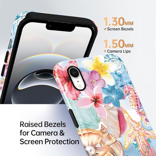 Coque iPhone 16 fine antichoc pour éviter les rayures et chutes