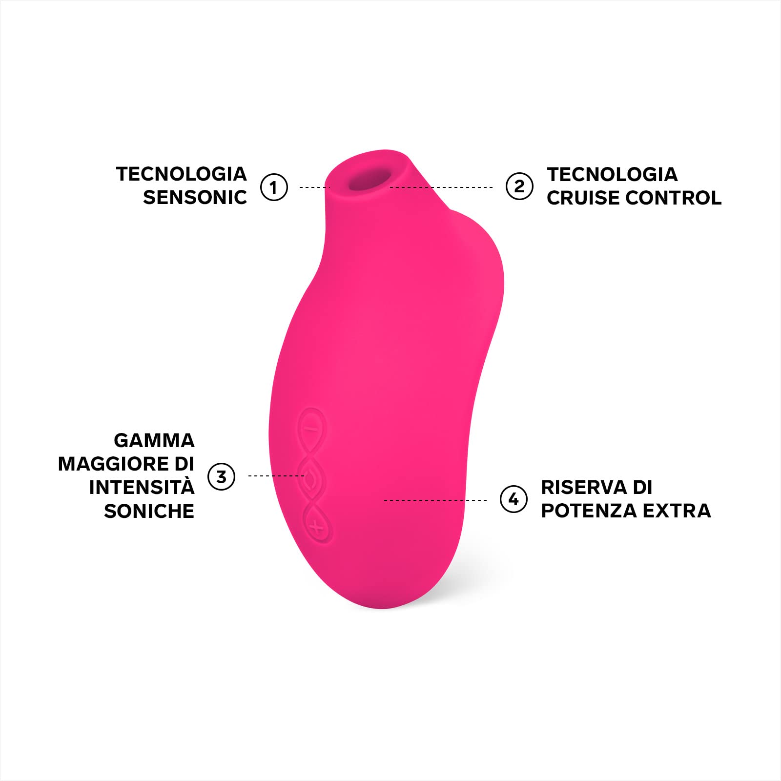 LELO SONA 2 Cruise Succhia Clitoride per Donna ad Onde Soniche, Impermeabile, con Cruise Control per un Piacere Ancora Maggiore, Cerise