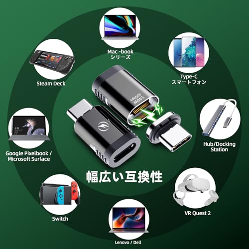 Ackno USB Cマグネット式アダプター(2個セット) Ackno1219002 の商品画像 4