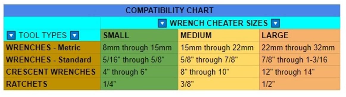 Wrench Extender Tool Bar for Maximum Leverage - Made in USA - Universal Extension Torque Multiplier - Mechanics, Vehicles, and Machine Repairs - Compatible with Wrenches, Crescents and Ratchets