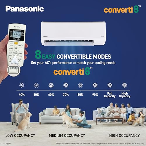 Panasonic 1.0 Ton 3 Star Inverter Split AC (Smart Auto Cool, Higher Airflow, 55°C Oper., Crystal Clean, Copper Cond.,8in1 Convertible,2-Way,Powerful Mode,PM0.1 Filter,CS/CU-SU12BKY3T,2026 Model,White) 7 51ijpzvKPhL