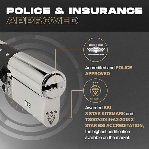 IRONWORX® Spectre Nickel 60mm (Turn) / 35mm (Key) (95mm) Maximum-Security Police Approved TS007 BSI 3 Star Euro Cylinder Door Lock with Escape Thumb Turn Function - Image 4